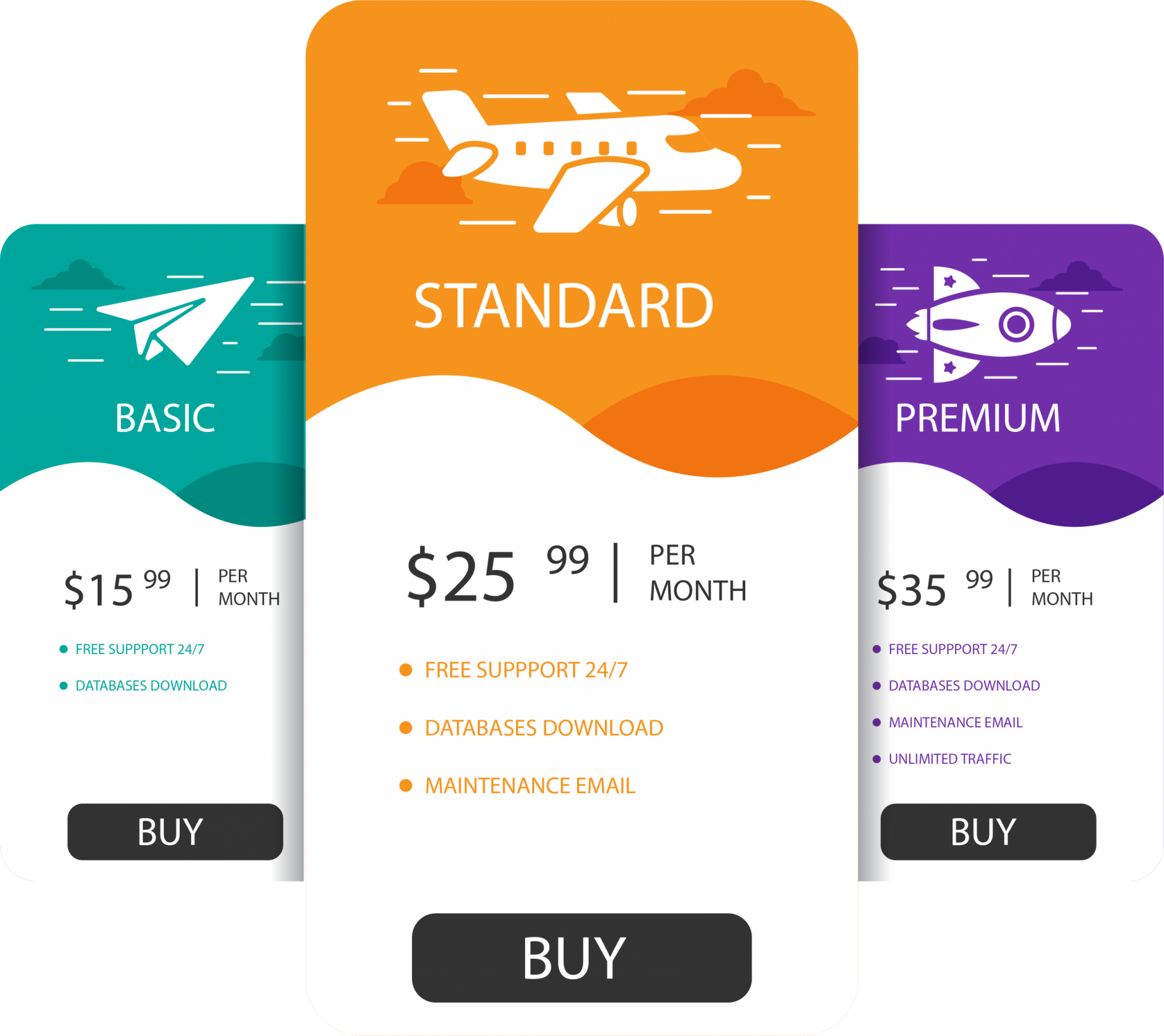 software memberships